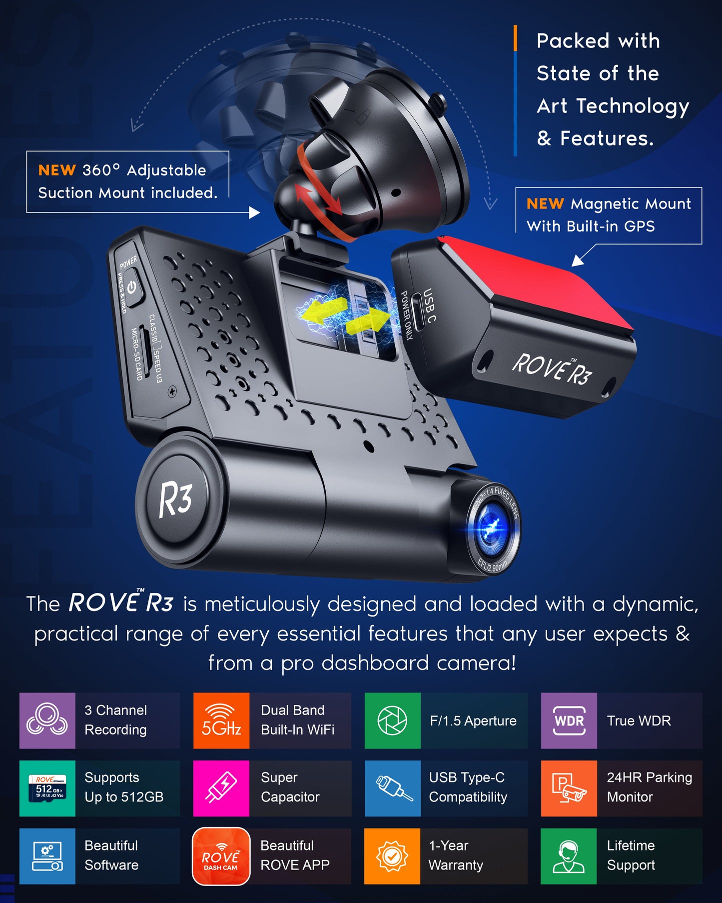 ROVE R3, 3 Channel Touch Screen Dash Cam with Built-in Dual-Band 5GHz WiFi, Built-in GPS, 24 Hr Parking Monitor, Super Capacitor, WDR, G-Sensor, Night Vision