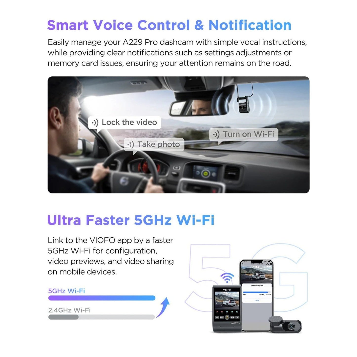 VIOFO A229 Pro 2-Channel 4K HDR Sony STARVIS 2 Front and Rear Dash Cam