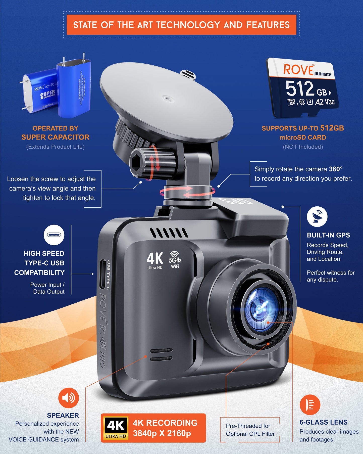 ROVE R2-4K PRO Dash Cam, Built-in GPS, 5G WiFi Dash Camera for Cars, 2160P UHD 30fps Dashcam with APP, 2.4" IPS Screen, Night Vision, WDR, 150° Wide Angle, 24-Hr Parking Mode, Supports 512GB Max