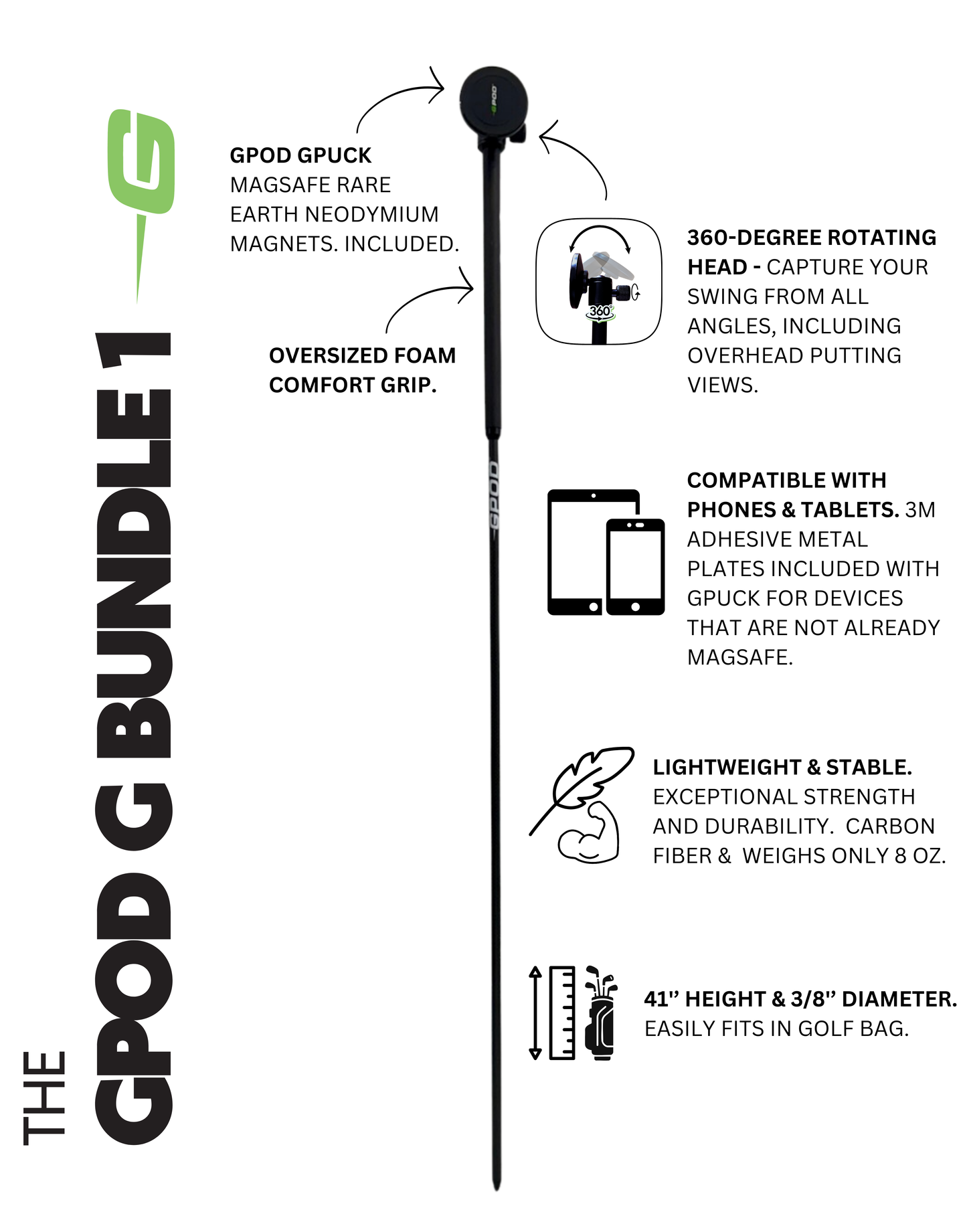 GPOD G BUNDLE 1 : GPOD + GPOD Base