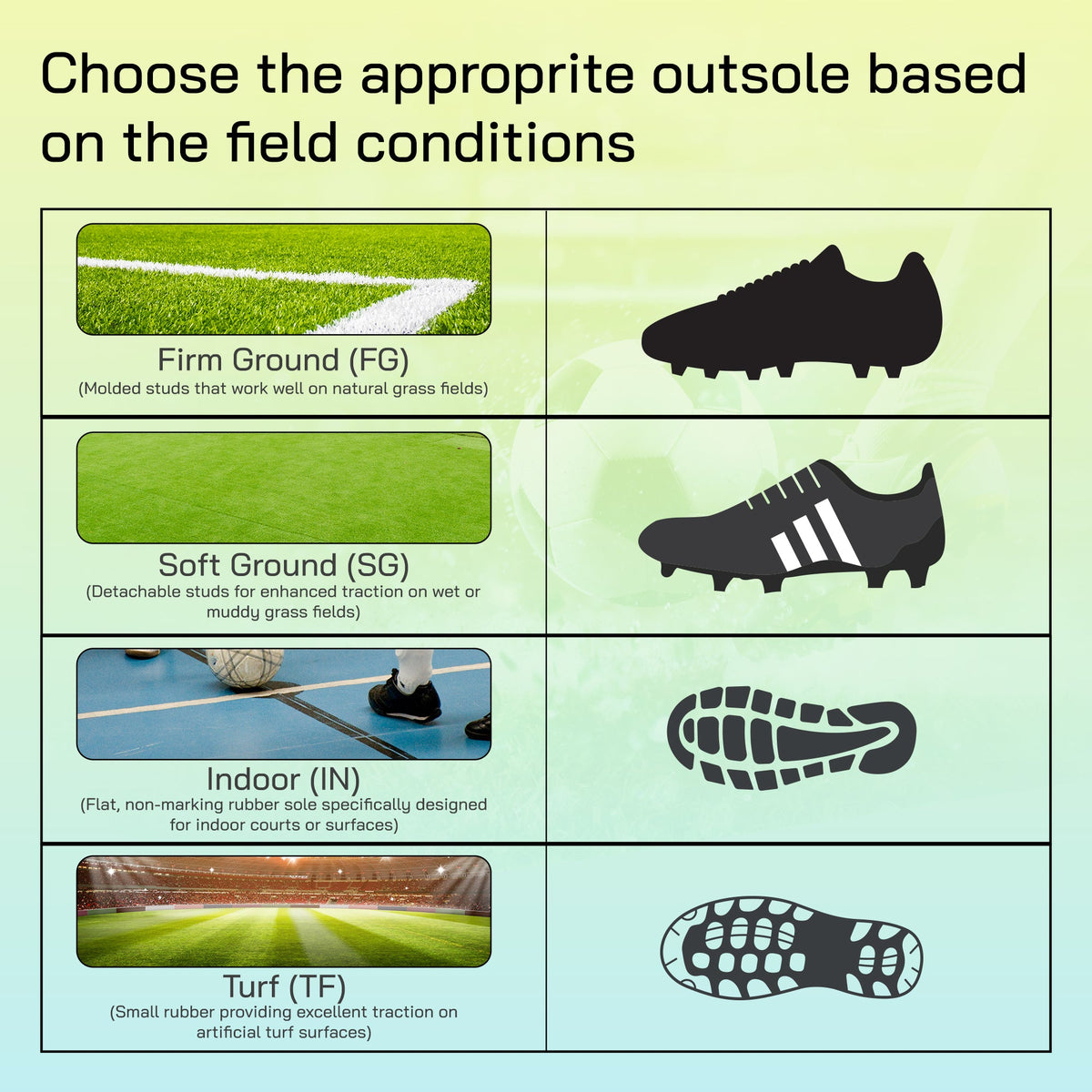 Vizari Tesoro Junior Firm Ground Soccer Cleats – Aqua/Mint