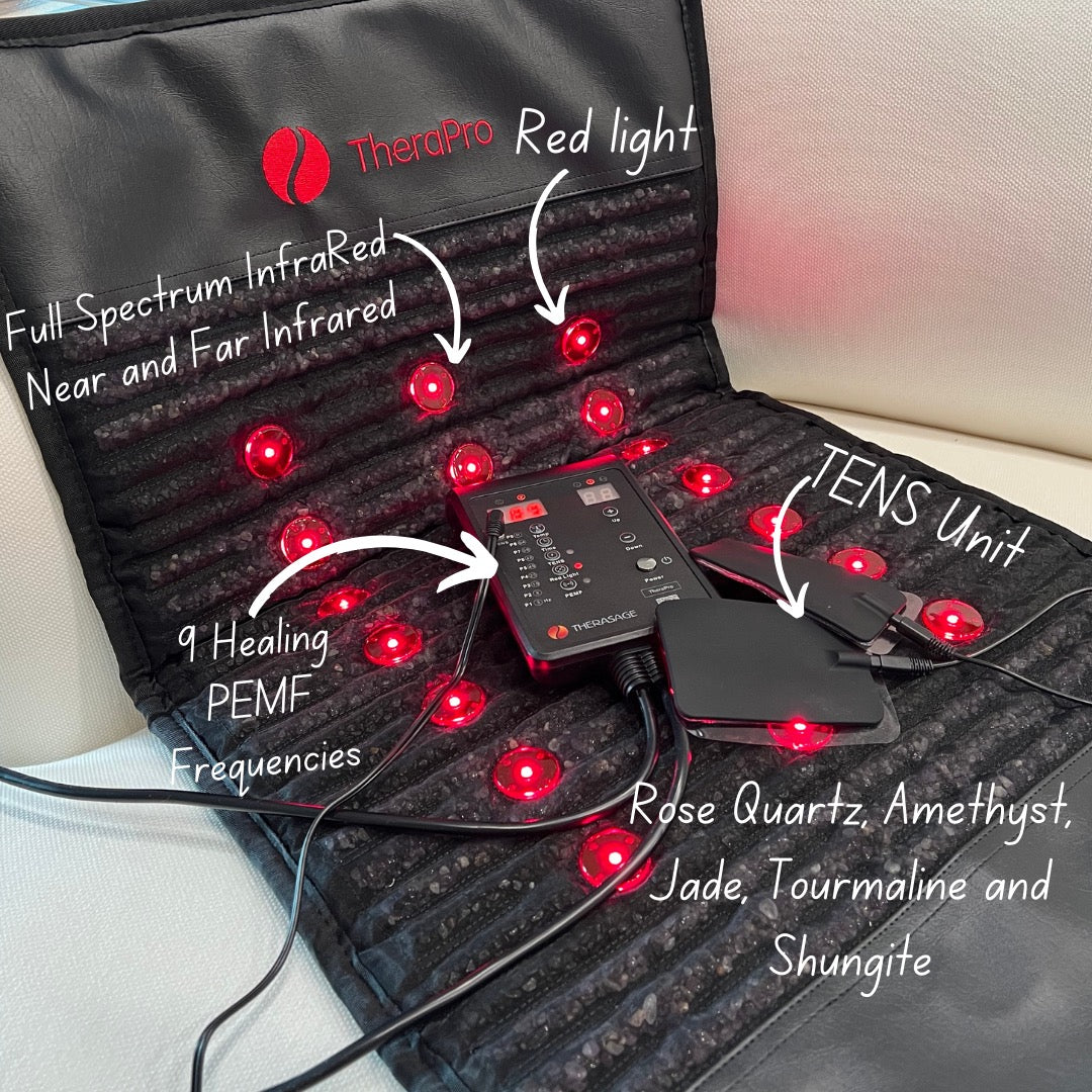 TheraPro™ PEMF, Infrared & Red Light Therapy Recovery Pad – Regular