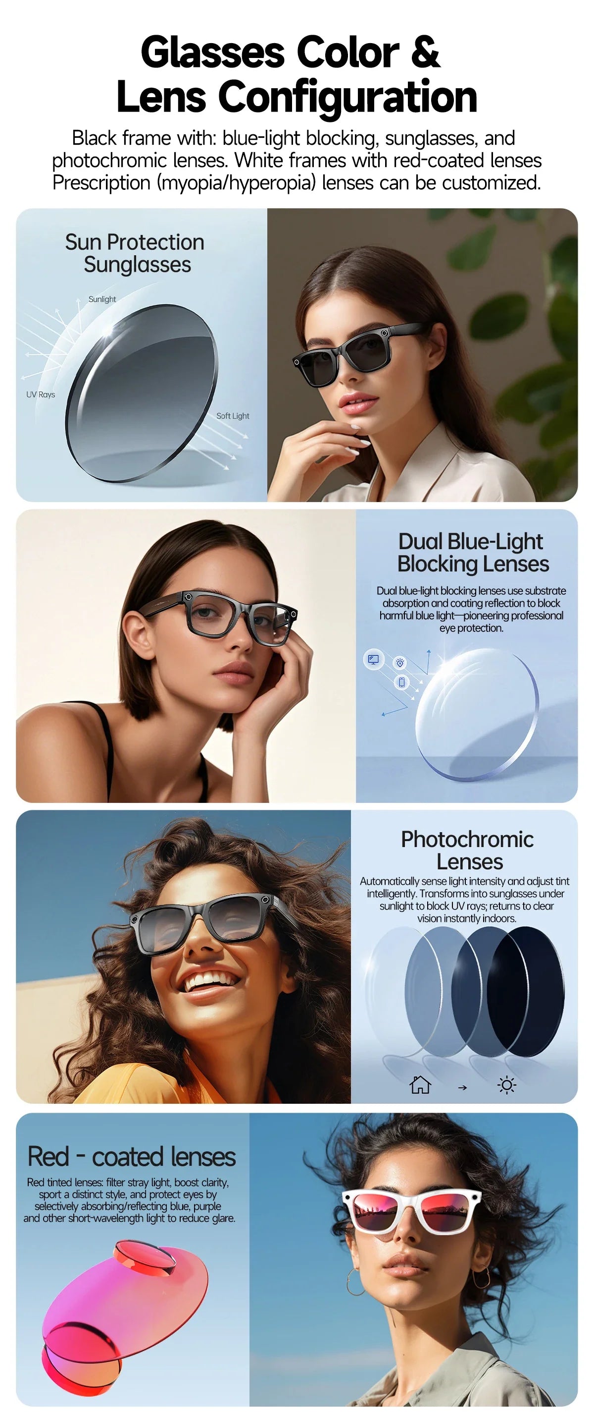 GUHUAVMI AI Smart Glasses 800W Anti Shake HD Camera Video Recording Languages Translation Sunglasses Bluetooth Call Music Play