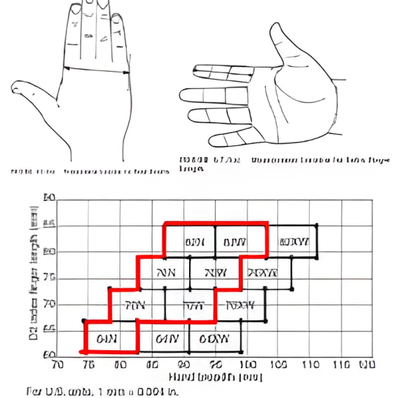 Vanguard MK-1 Structural Firefighting Glove with Kevlar Knit Protection